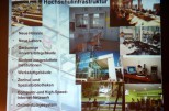 Präsentation Universität