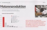 AUDI-Werk